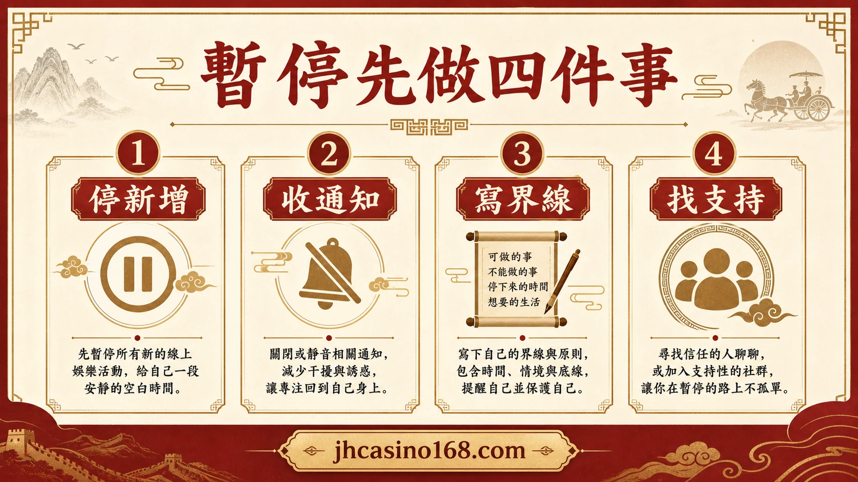 想暫停一段時間怎麼開始？把通知、預算與支持安排好｜四步處理圖