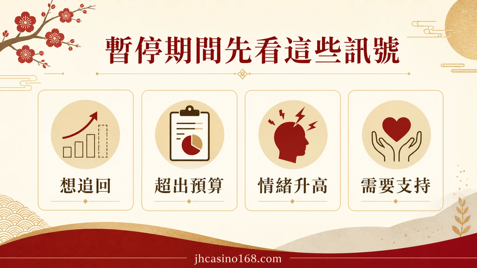 想暫停一段時間怎麼開始？把通知、預算與支持安排好｜風險檢查圖