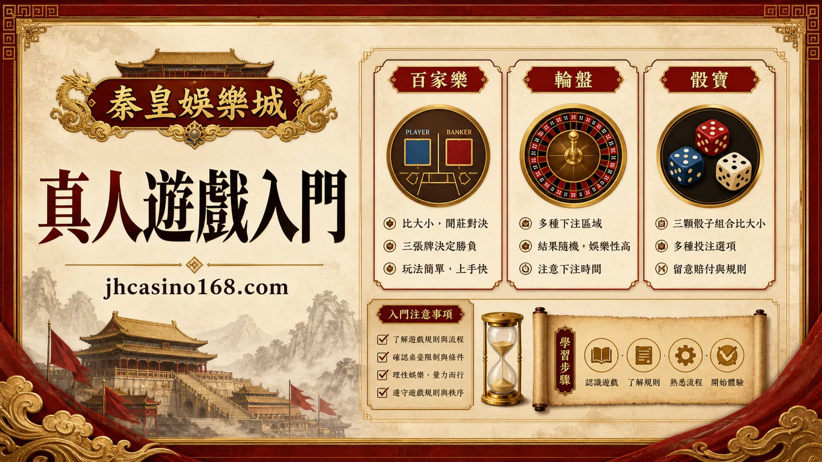 真人遊戲入門:百家樂、輪盤、骰寶差異與注意事項