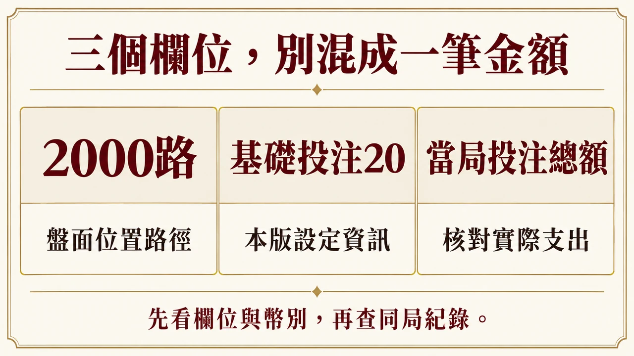 infographic 2規則資訊圖